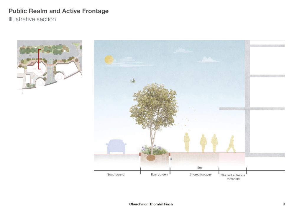 4. Caption. This Section Shows The Planted Buffer Separating People From Vehicles